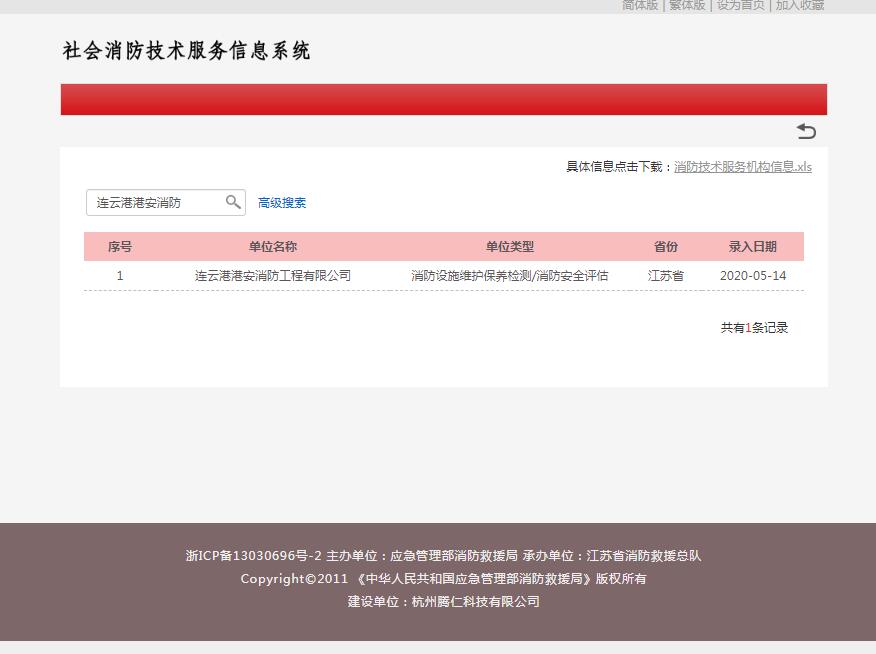 消防設施維護保養(yǎng)檢測、消防安全評估