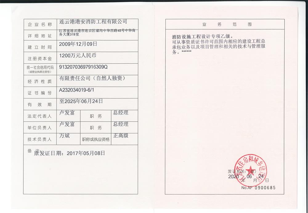 工程設計資質(zhì)